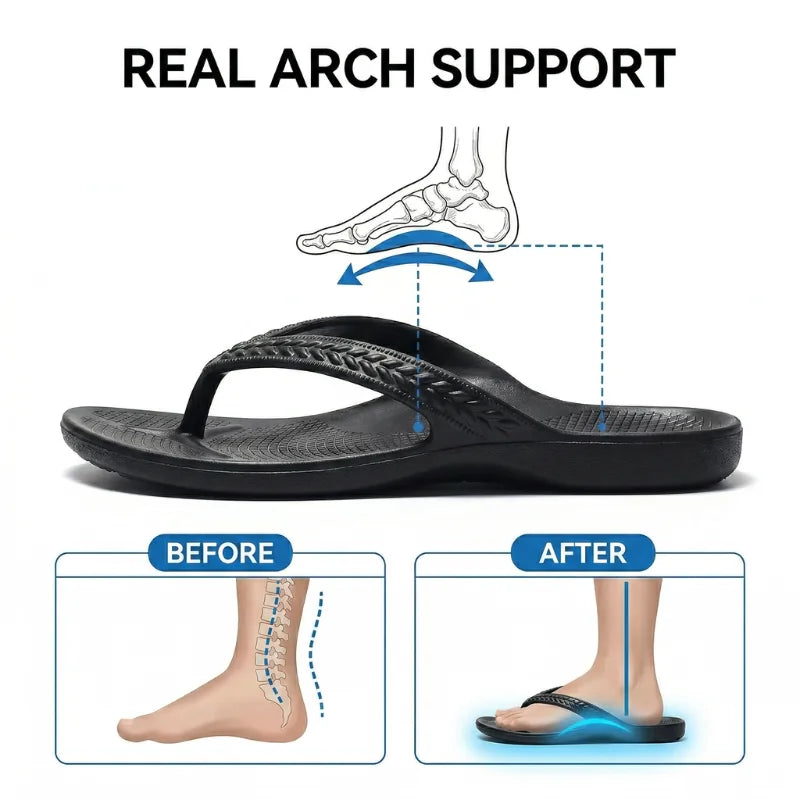 Black arch-support flip flops with textured footbed and thong strap
